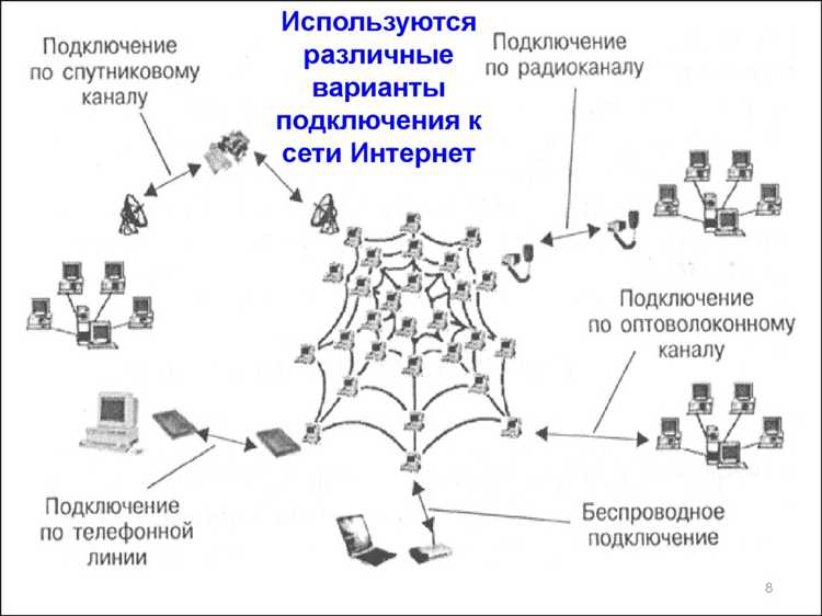 Механизмы модерации и контроля контента у организатора