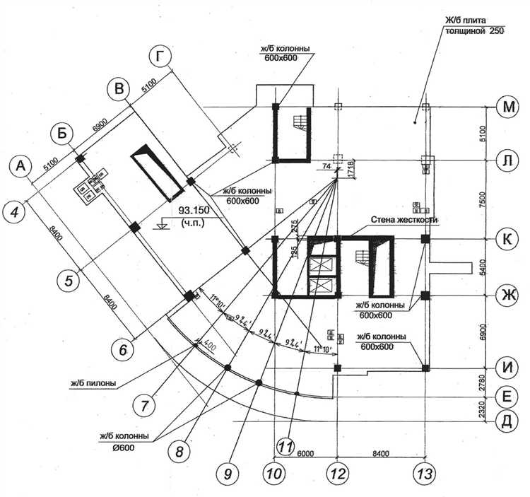Ос 15 что это в строительстве Ос 15 что это в строительстве