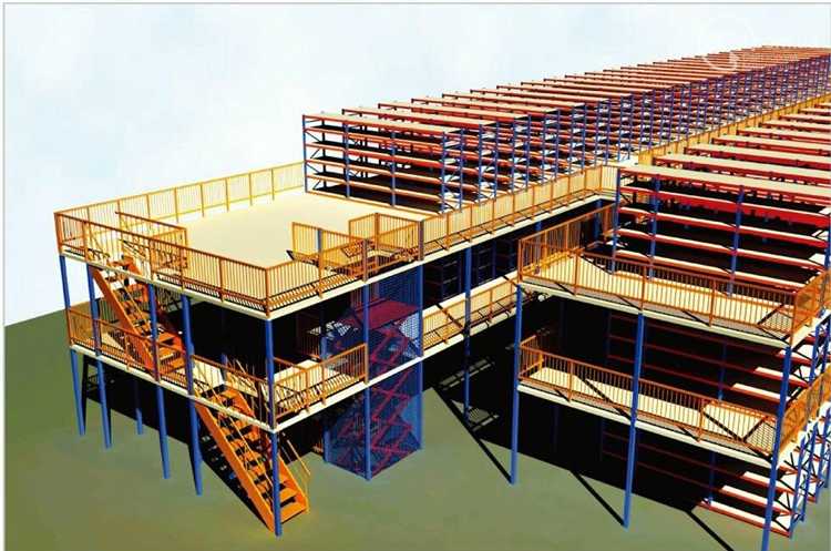 Нюансы учета передвижных и сборно-разборных стеллажей