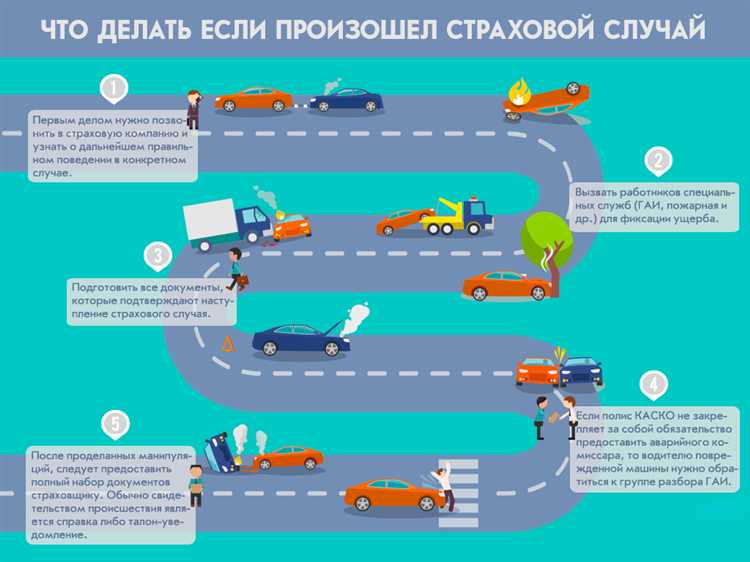 Ограничения по выплатам при страховых случаях по ОСАГО