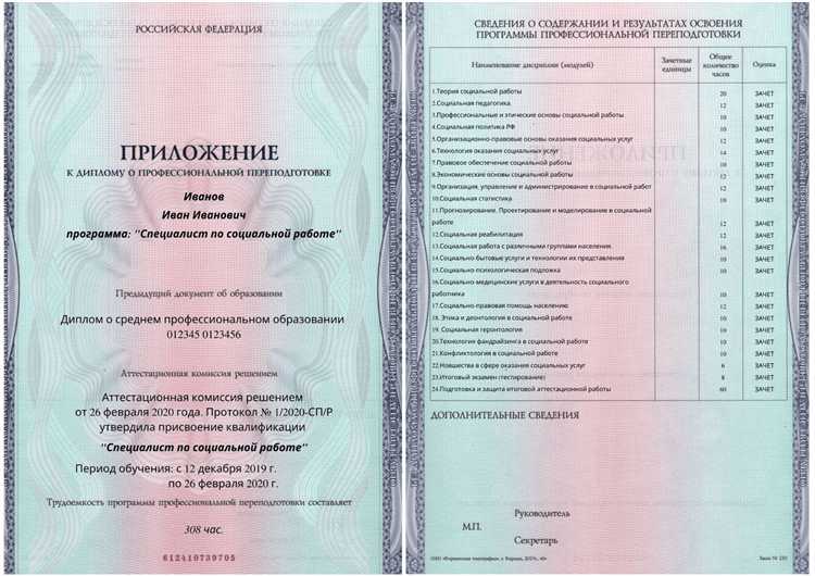 Сроки рассмотрения заявления и выдачи исправленного документа