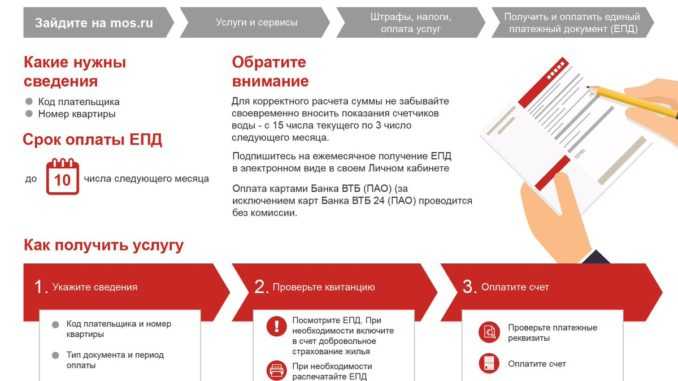 Проверка правильности данных в ЕПД перед обращением