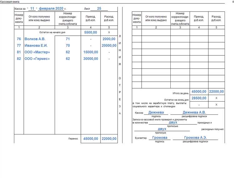 Когда требуется пояснительная записка к исправлению