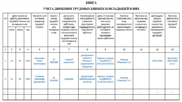 Когда необходимо составить акт об исправлении ошибки