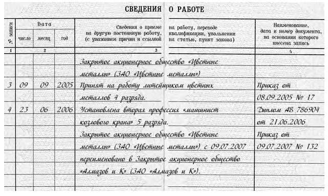 Кто подписывает исправления и как заверить запись