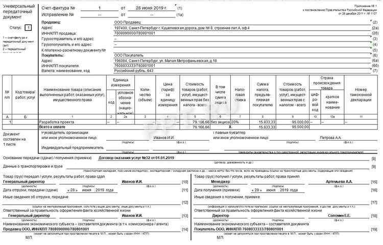 Ошибки при заполнении основания передачи и как их избежать