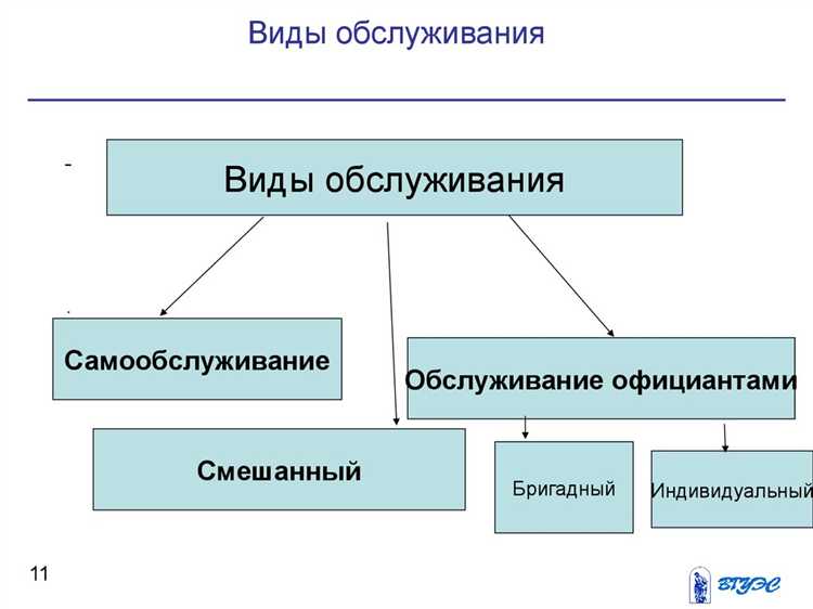 Роль путеводителей в работе с нестандартными юридическими вопросами