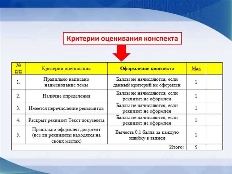 Кто вправе передавать и принимать телефонограммы в организации