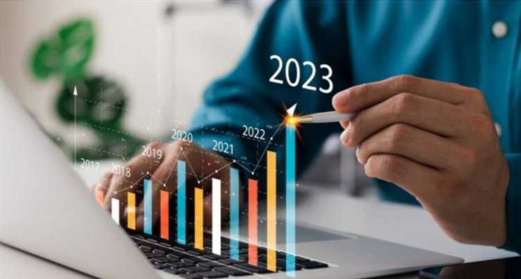 Как устанавливается порог стоимости для учета основного средства