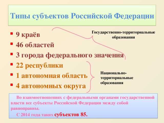 Особенности городов федерального значения как субъектов федерации Особенности городов федерального значения как субъектов федерации