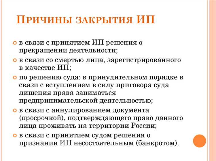 Условия возникновения правосубъектности предпринимателя