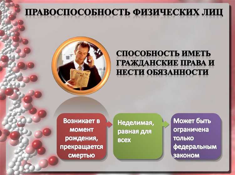 Особенности прекращения правосубъектности предпринимателя