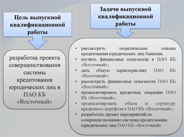 Особенности налогообложения банковских операций