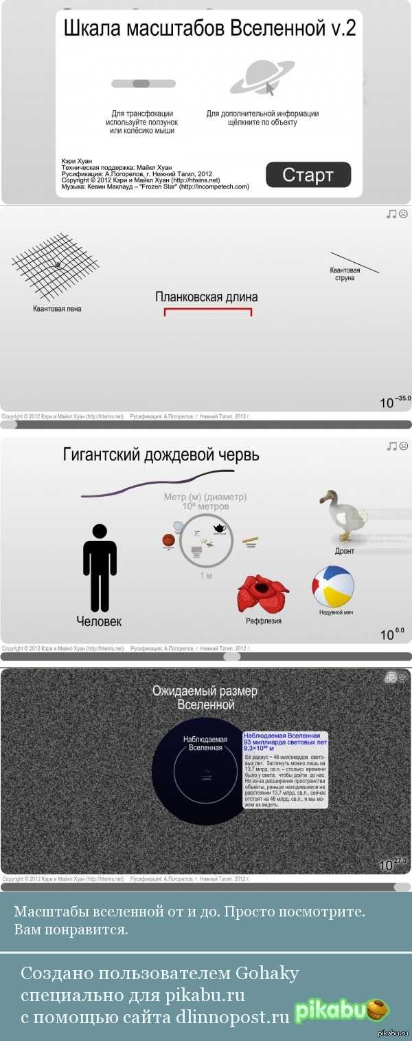 Привязка к минимальному размеру оплаты труда при расчётах