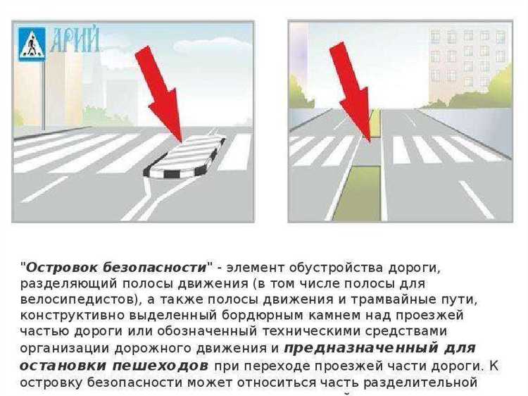 Роль островков безопасности в регулировании дорожного движения