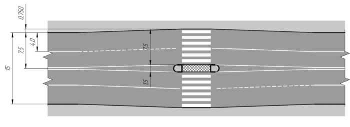 Островок безопасности на дороге что это Островок безопасности на дороге что это