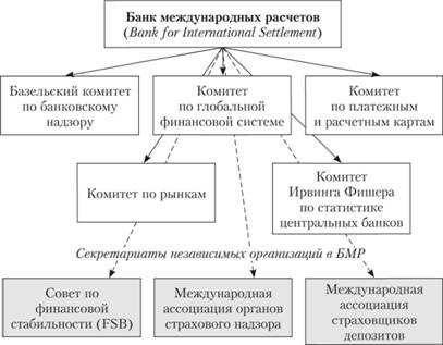 Как оценить надежность банка по открытым источникам и рейтингам