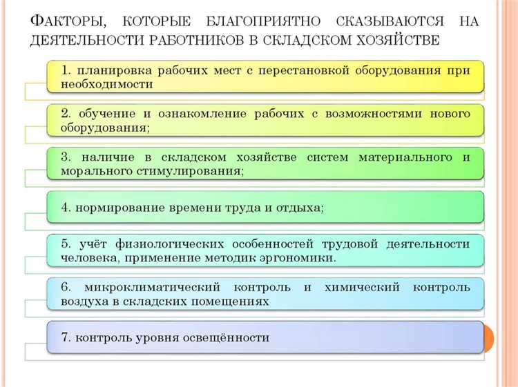 Ответственность за ведение незарегистрированной деятельности