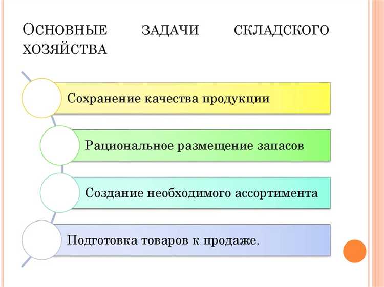 Осуществление хозяйственной деятельности что это