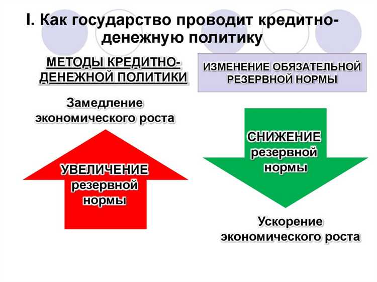 Регулирование валютных рисков в банках России