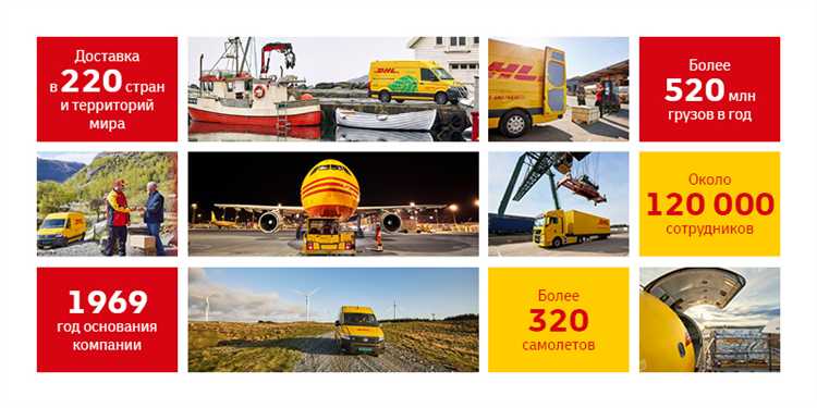 Выбор транспортного средства для доставки разных видов грузов