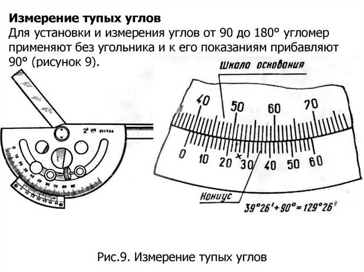 Определение нормативов оснащенности средствами измерения по отраслевым стандартам
