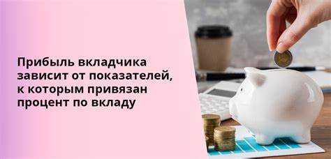 От чего зависит процент по кредиту От чего зависит процент по кредиту