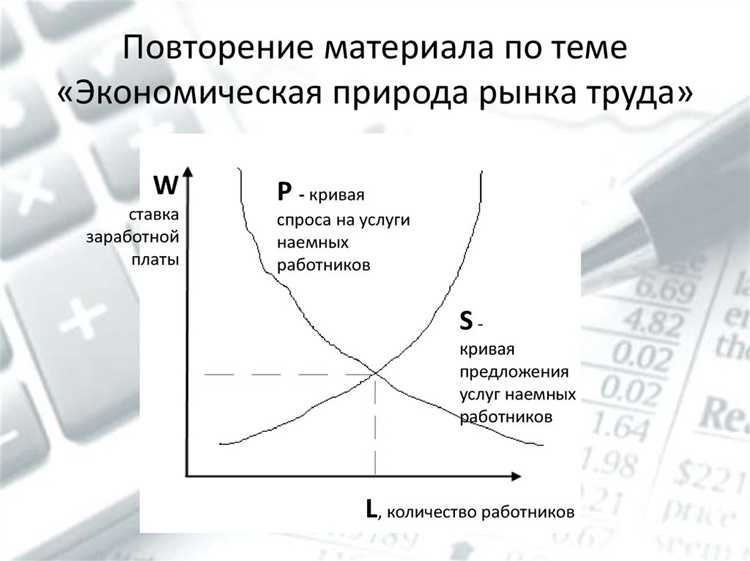 Значение должности и её ответственности для размера заработка