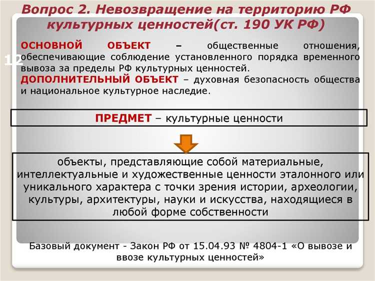 Цели применения наказания и мер уголовно правового характера