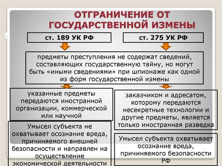 Процедурные особенности назначения наказания и иных мер