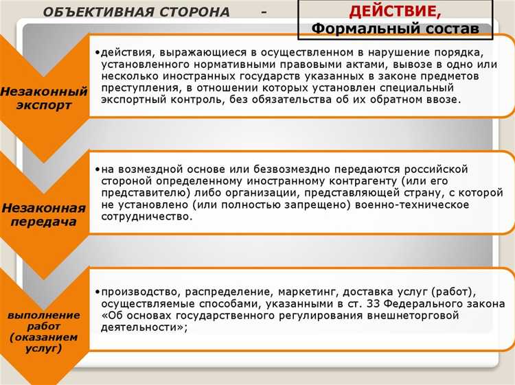 Практические последствия для осужденного при назначении наказания и иных мер