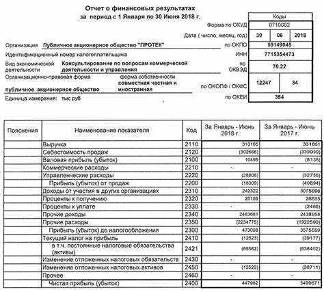 Особенности учета курсовых разниц в прочих расходах