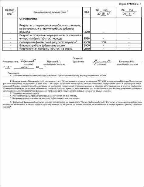 Порядок отражения прочих расходов в бухгалтерском учете