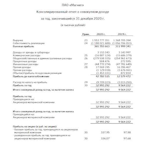 Чем отличается новое название от прежнего в юридическом смысле