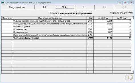 Отчет о прибылях и убытках как называется сейчас Отчет о прибылях и убытках как называется сейчас