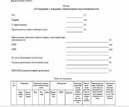 Обязанности импортеров при обороте прослеживаемых товаров