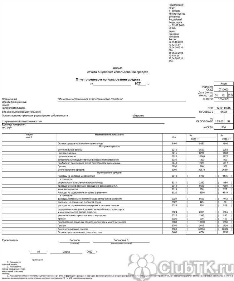 Пошаговая инструкция заполнения раздела о расходах
