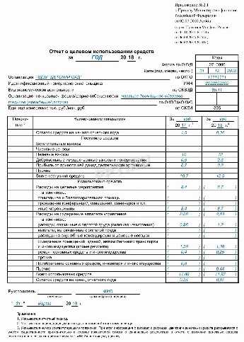 Отчет о целевом использовании средств как заполнять Отчет о целевом использовании средств как заполнять