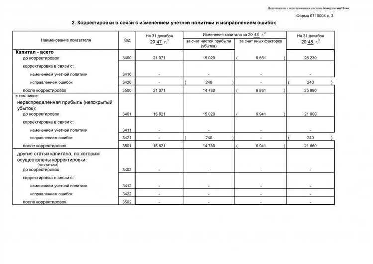 Заполнение таблицы