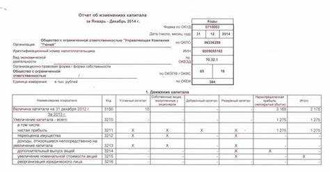 Заполнение раздела