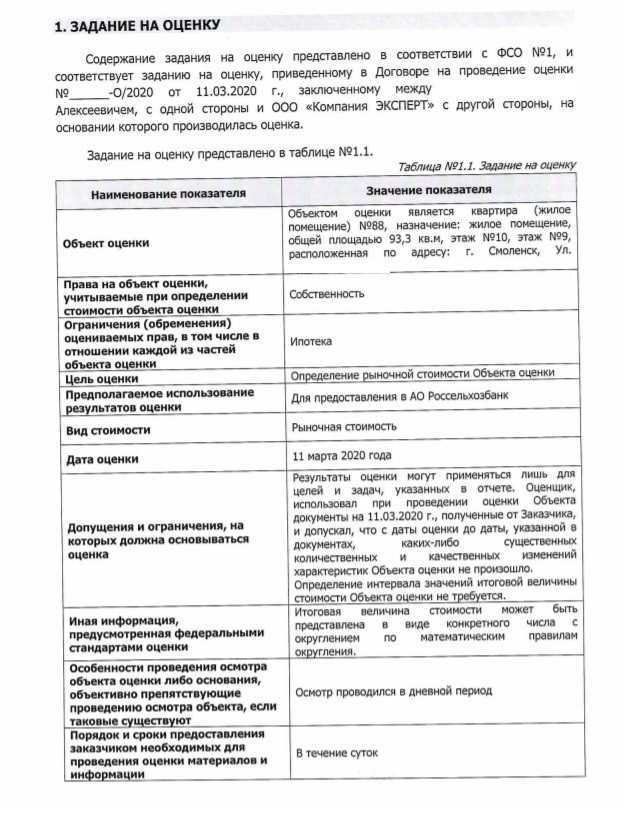 Отчет об оценке что такое он Отчет об оценке что такое он