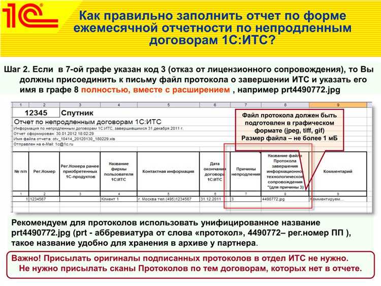 Куда и в какие сроки подавать отчет опекуна