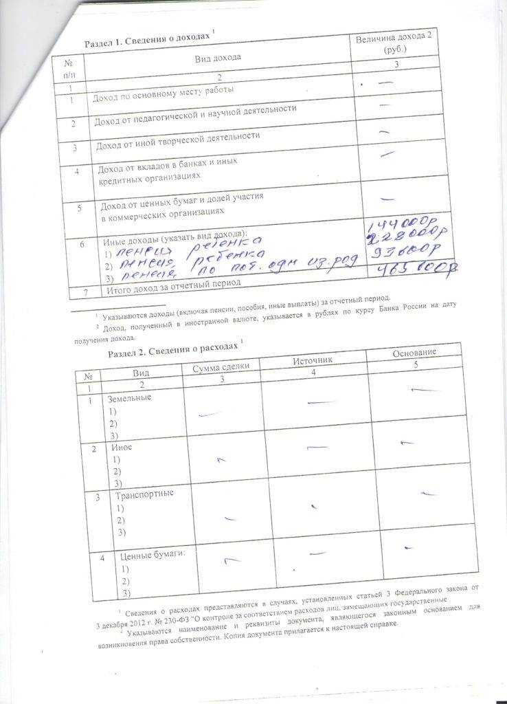 Как описать имущество подопечного и изменения в нем