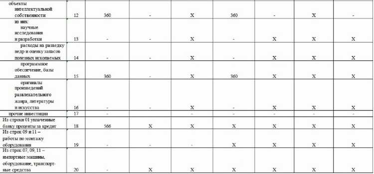 Как передать и оформить отчет по пункту 2 в системе