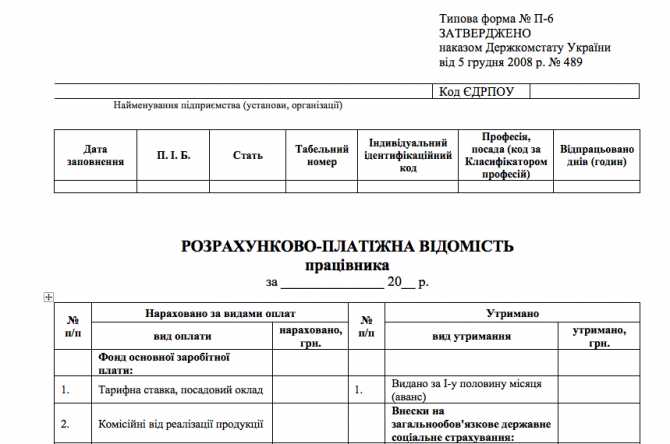 Обязан ли индивидуальный предприниматель сдавать отчет по пункту 6