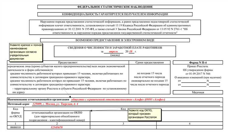 Какие организации подпадают под обязанность сдачи отчета П4