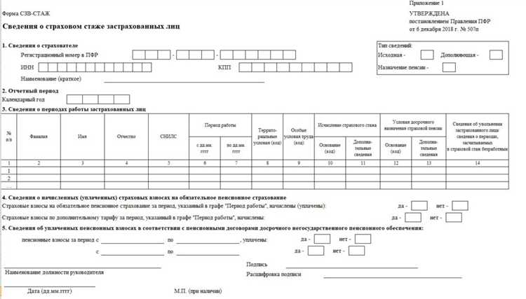 Сроки подачи отчета СЗВ-К: когда нужно сдать?