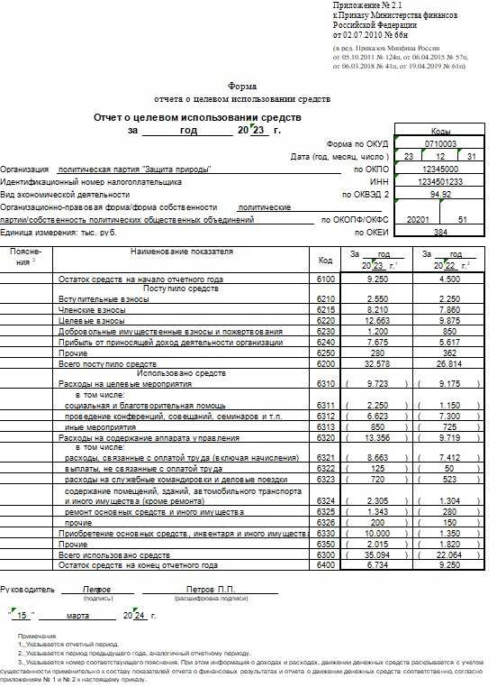 Отчетная форма 0503773 состоит из скольки разделов Отчетная форма 0503773 состоит из скольки разделов