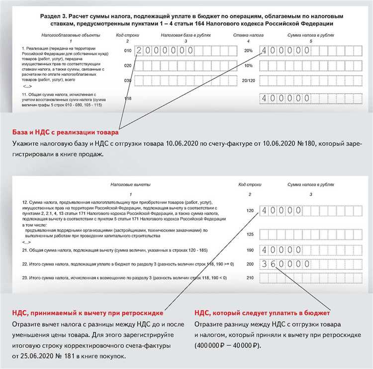 В каких случаях отчетный и налоговый периоды не совпадают