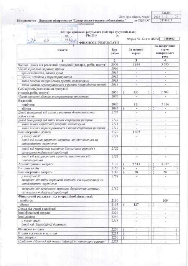 Что указывать в поле